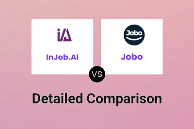 InJob.AI vs Jobo