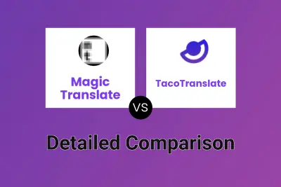 Magic Translate vs TacoTranslate