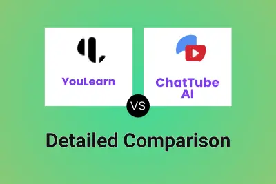 YouLearn vs ChatTube AI