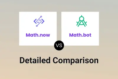 Math.now vs Math.bot