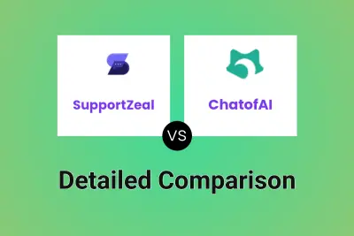 SupportZeal vs ChatofAI