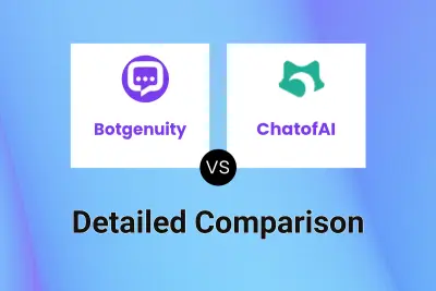 Botgenuity vs ChatofAI