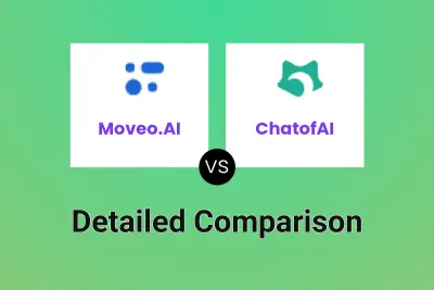 Moveo.AI vs ChatofAI