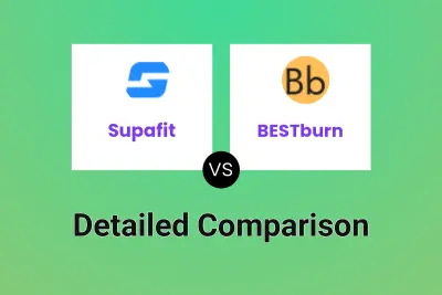 Supafit vs BESTburn