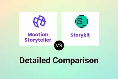 Mootion Storyteller vs Storykit