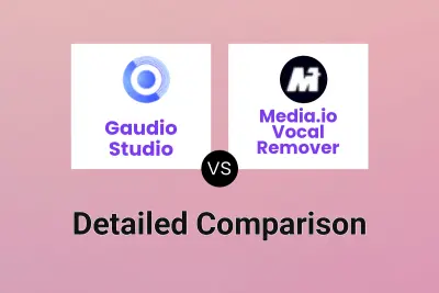 Gaudio Studio vs Media.io Vocal Remover