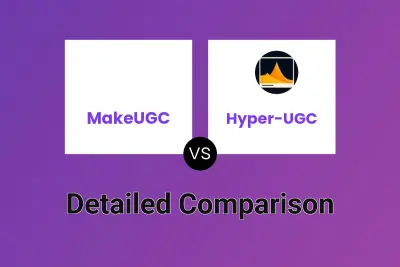 MakeUGC vs Hyper-UGC