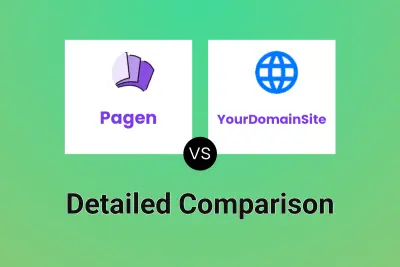 Pagen vs YourDomainSite