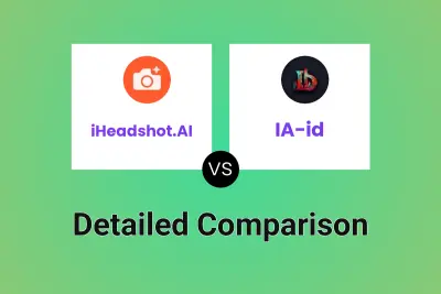 iHeadshot.AI vs IA-id