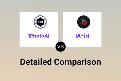 1PhotoAI vs IA-id