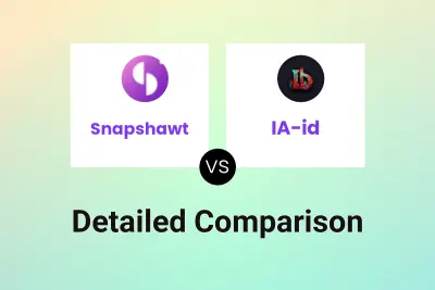 Snapshawt vs IA-id