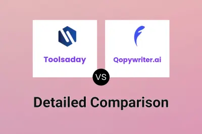 Toolsaday vs Qopywriter.ai