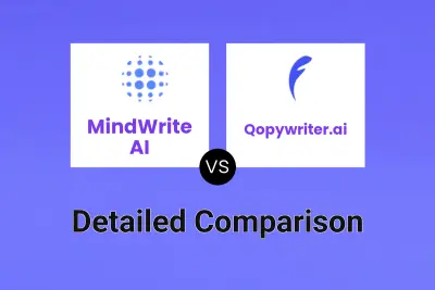 MindWrite AI vs Qopywriter.ai