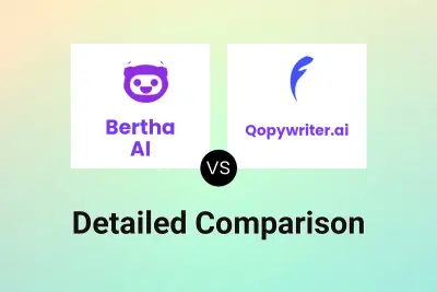 Bertha AI vs Qopywriter.ai