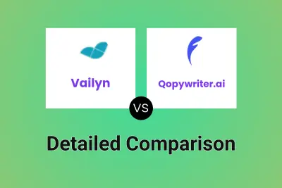 Vailyn vs Qopywriter.ai