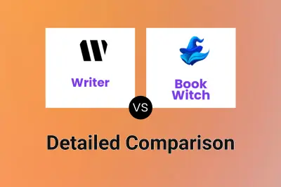 Writer vs Book Witch