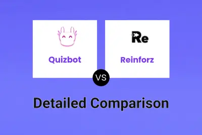 Quizbot vs Reinforz Detailed comparison features, price