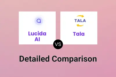 Lucida AI vs Tala