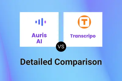 Auris AI vs Transcripo