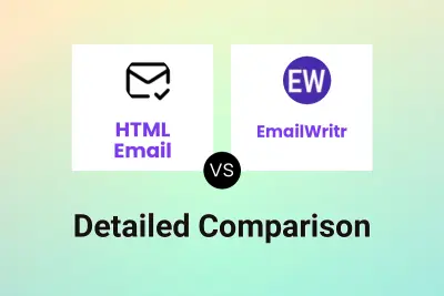 HTML Email vs EmailWritr