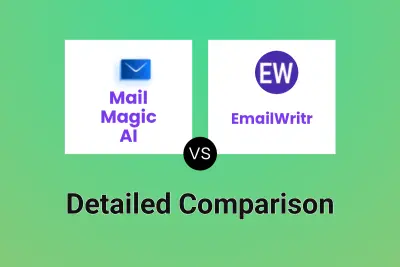 Mail Magic AI vs EmailWritr