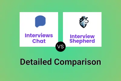 Interviews Chat vs Interview Shepherd