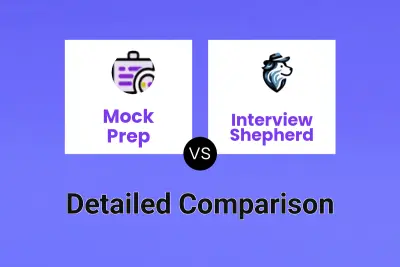 Mock Prep vs Interview Shepherd