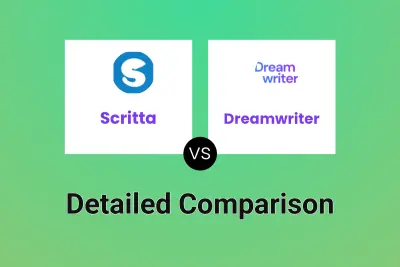 Scritta vs Dreamwriter