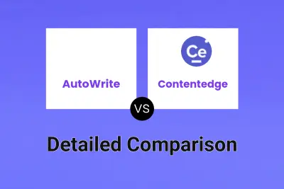 AutoWrite vs Contentedge