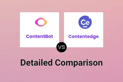 ContentBot vs Contentedge