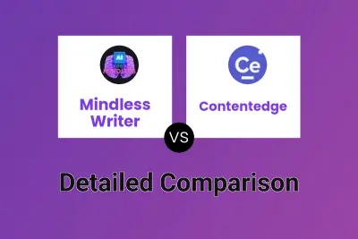 Mindless Writer vs Contentedge