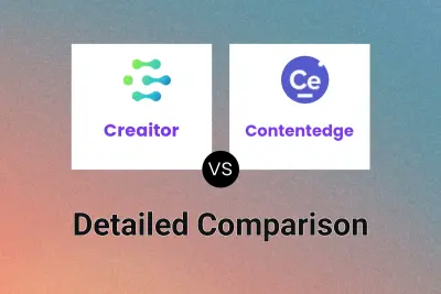 Creaitor vs Contentedge