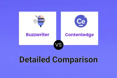 Buzzwriter vs Contentedge