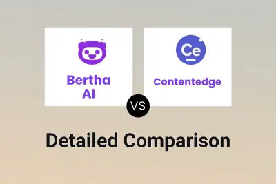 Bertha AI vs Contentedge