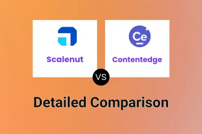 Scalenut vs Contentedge