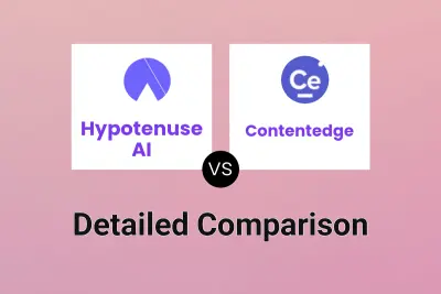 Hypotenuse AI vs Contentedge