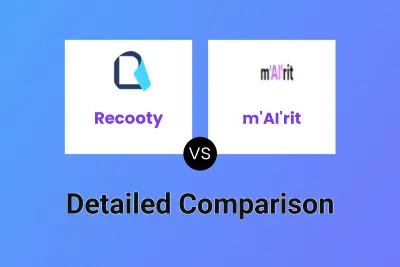 Recooty vs m'AI'rit