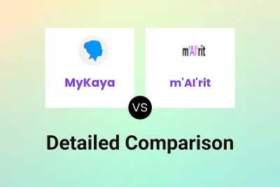 MyKaya vs m'AI'rit