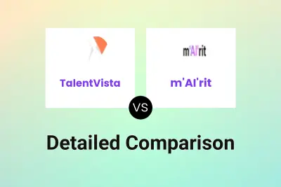 TalentVista vs m'AI'rit