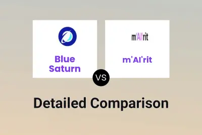 Blue Saturn vs m'AI'rit