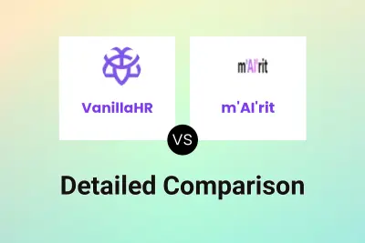 VanillaHR vs m'AI'rit