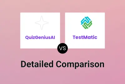 QuizGeniusAI vs TestMatic