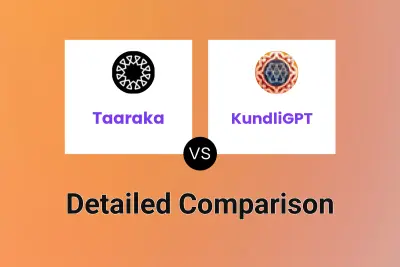 Taaraka vs KundliGPT