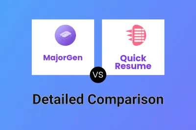 MajorGen vs Quick Resume