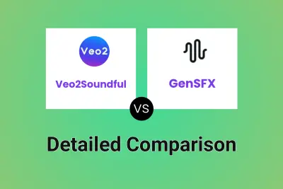 Veo2Soundful vs GenSFX