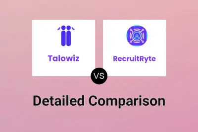 Talowiz vs RecruitRyte