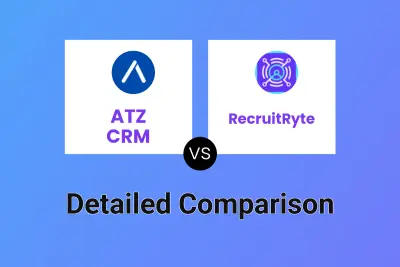 ATZ CRM vs RecruitRyte