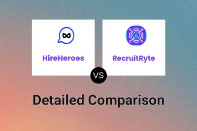 HireHeroes vs RecruitRyte