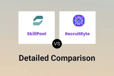 SkillPool vs RecruitRyte