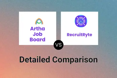 Artha Job Board vs RecruitRyte